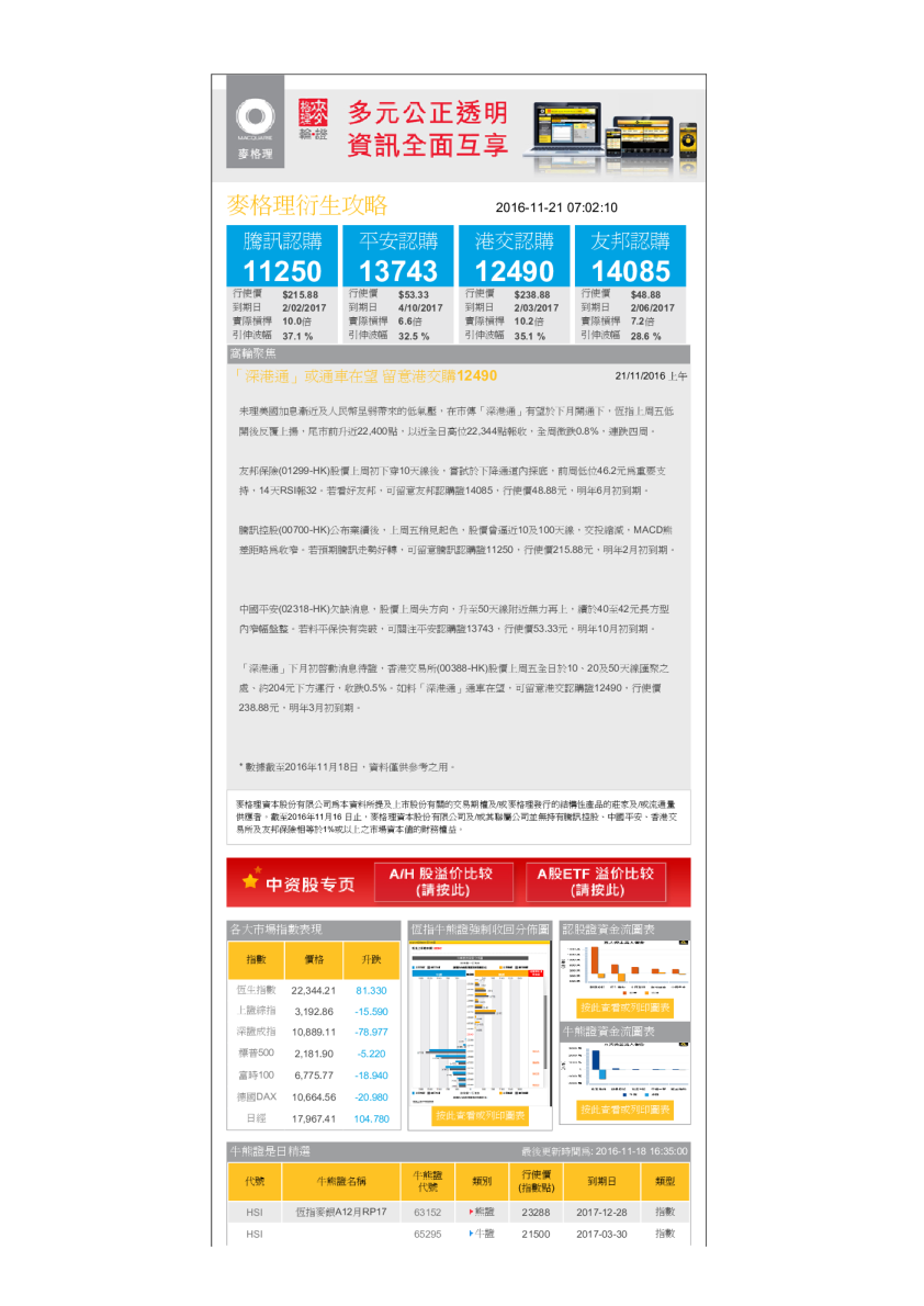 麦格理衍生攻略（上午）：「深港通」或通车在望，留意购12490