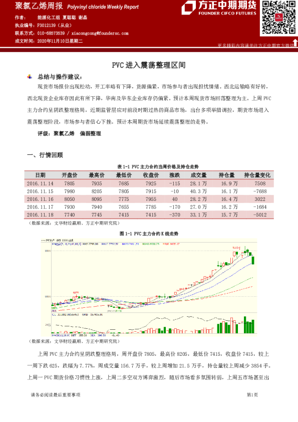 聚氯乙烯周报：PVC进入震荡整理区间