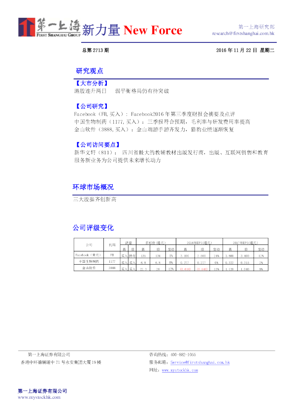 新力量New Force总第2713期