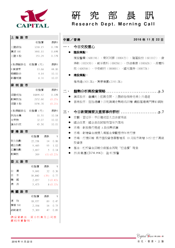 研究部晨讯