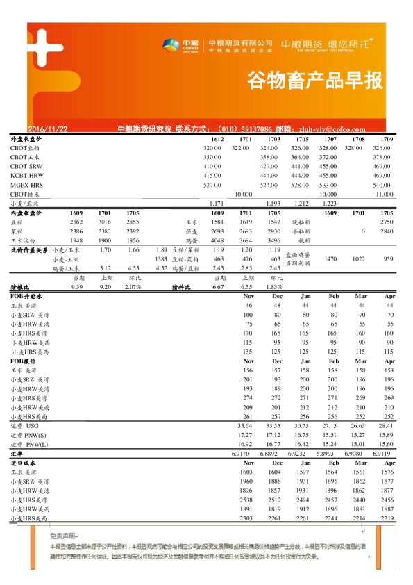 谷物畜产品早报