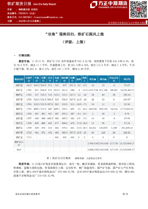 铁矿期货日报：“双焦”强势回归，铁矿石跟风上涨