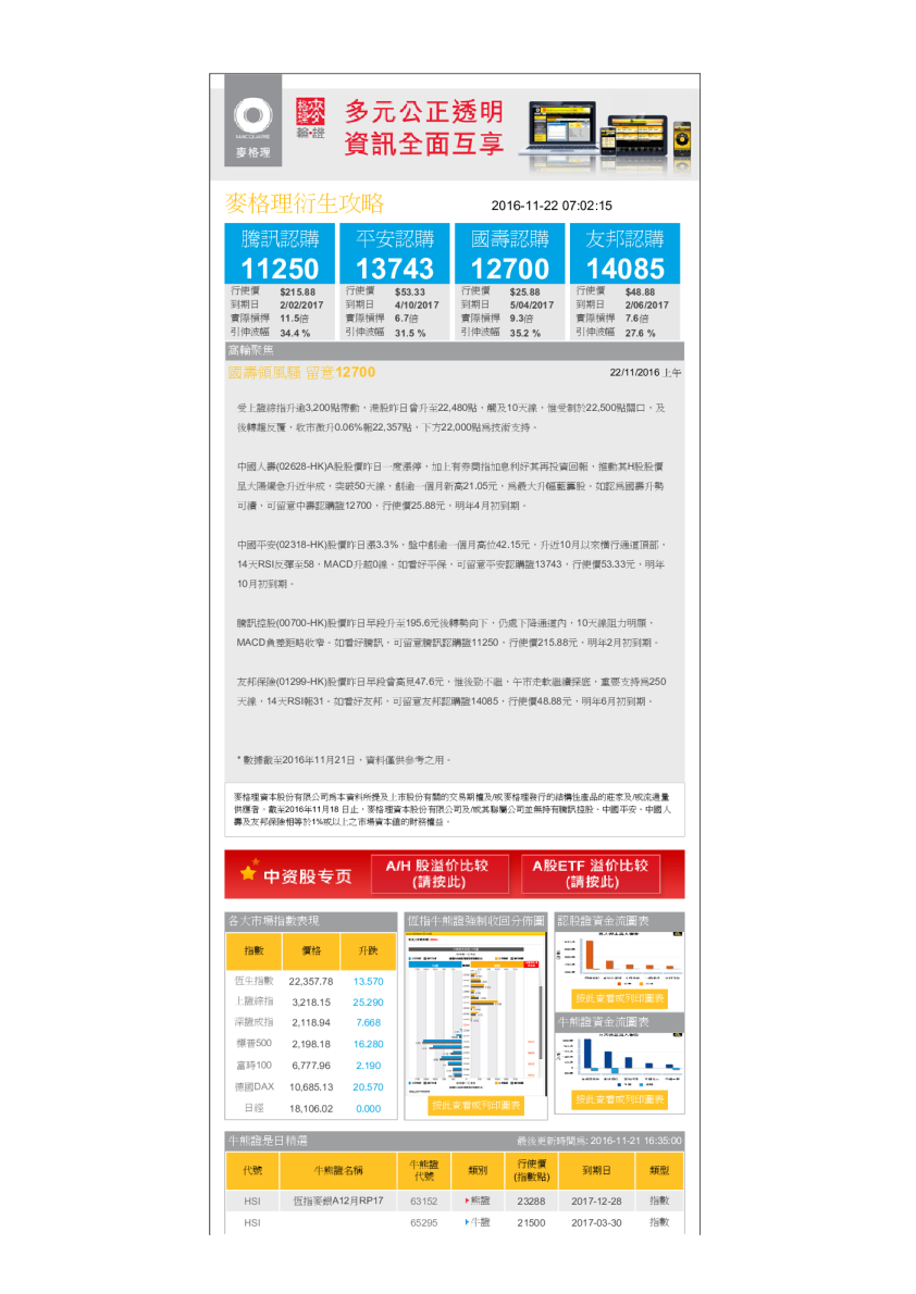 麦格理衍生攻略（上午）