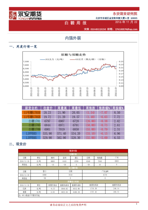 白糖周报：内强外弱