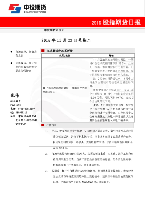 股指期货日报