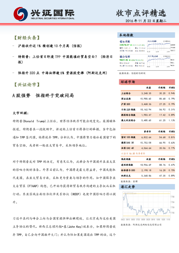 兴证(香港)金融收市点评精选