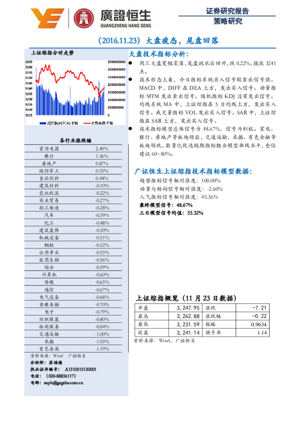 策略研究：大盘疲态，尾盘回落