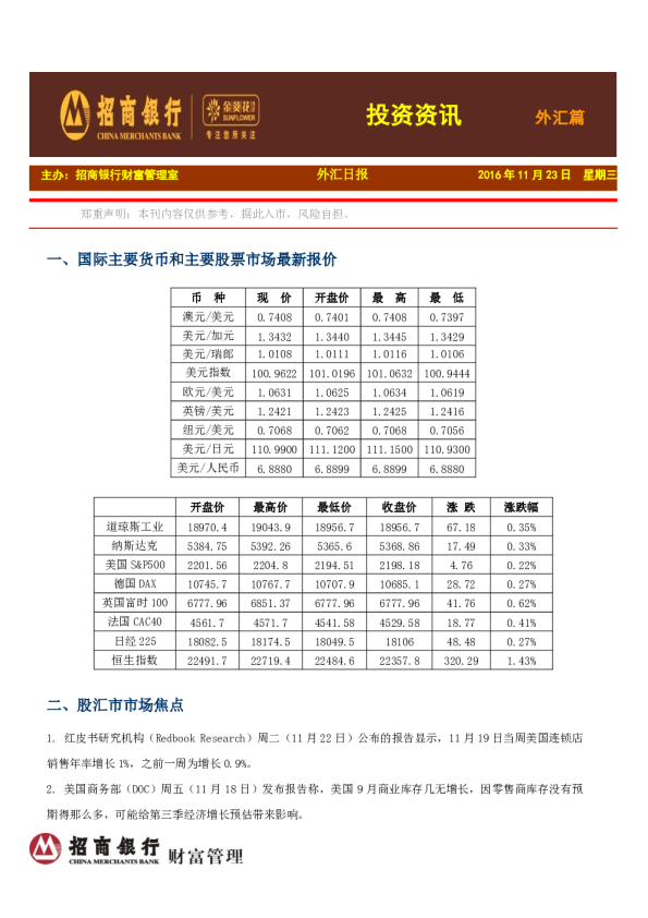 投资资讯外汇篇：外汇日报