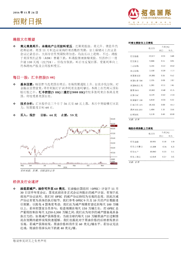 招财日报