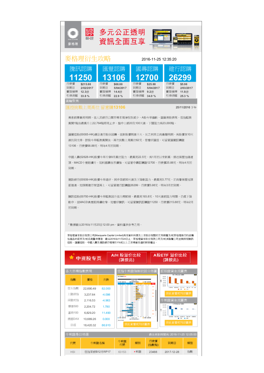 衍生攻略（下午）：汇控挑战上周高位，留意购13106