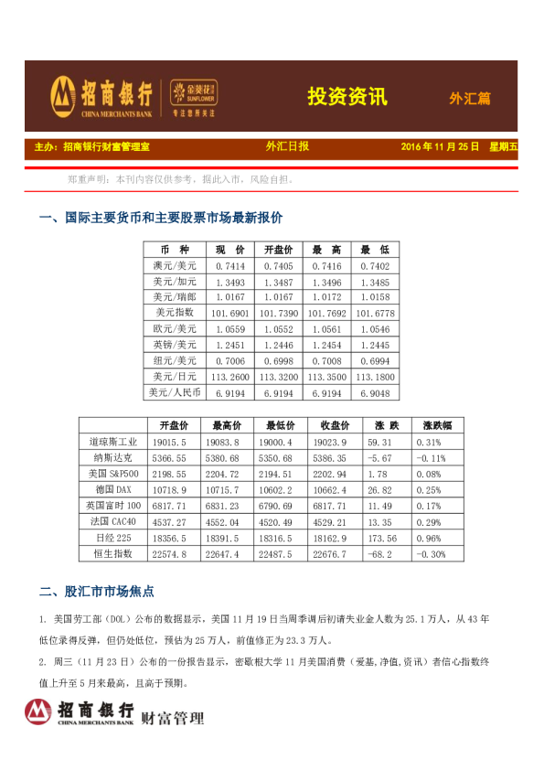 投资资讯外汇篇：外汇日报