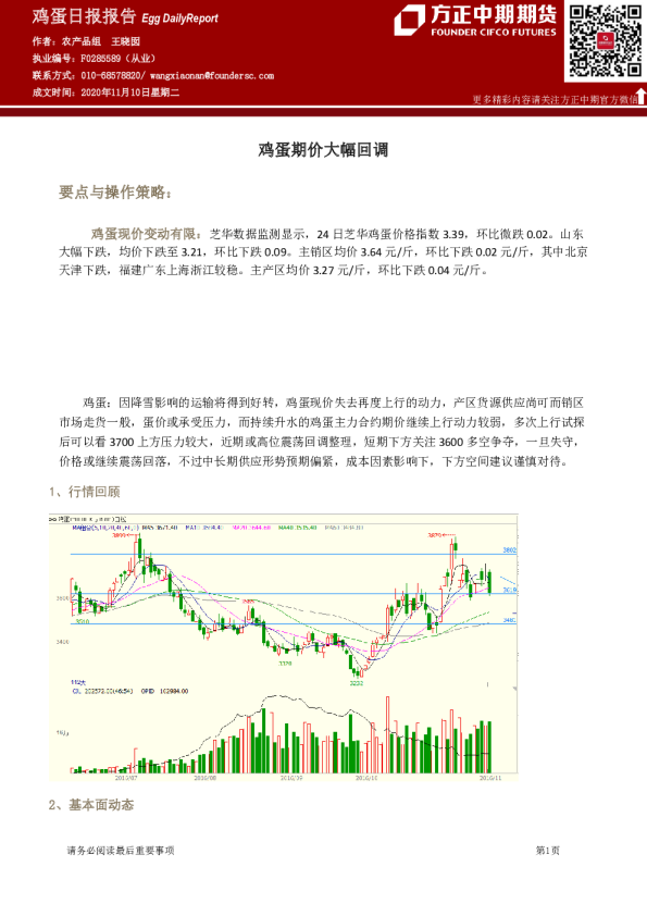 鸡蛋日报报告：鸡蛋期价大幅回调