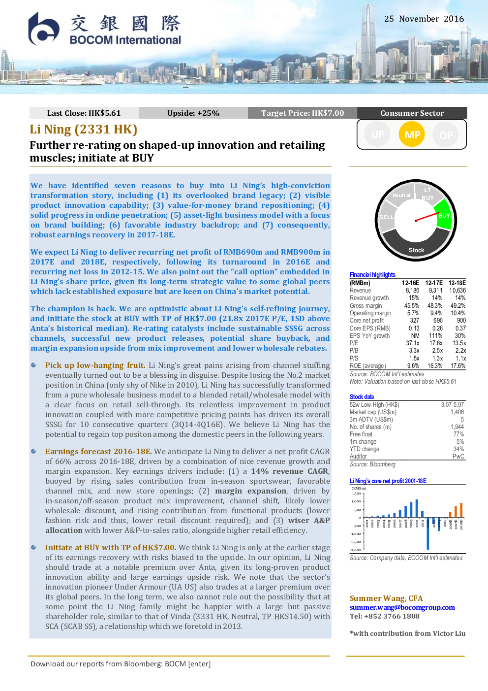 Further Re rating On Shaped up Innovation And Retailing Muscles further-re-rating-on-shaped-up-innovation-and-retailing-muscles