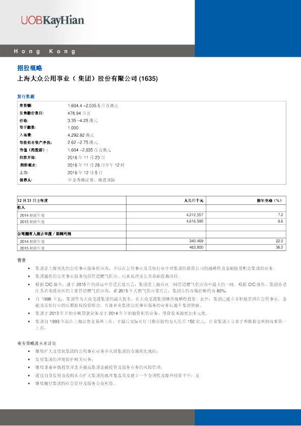 招股概略：上海大众公用事业（集团）股份有限公司