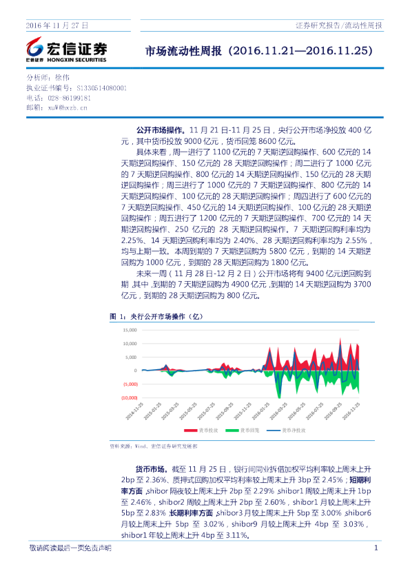 宏信证券市场流动性周报