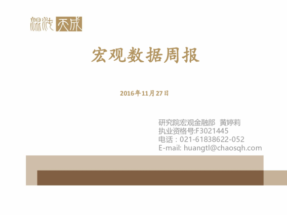 混沌天成期货宏观数据周报