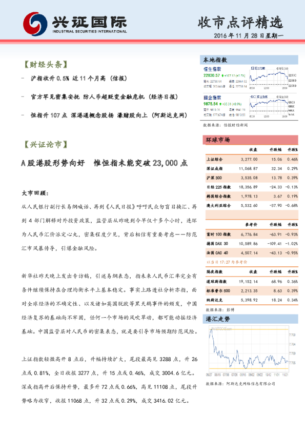 兴证国际收市点评精选