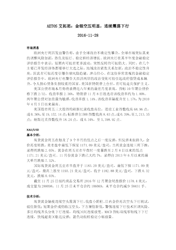 金银空压明显，连续震荡下行