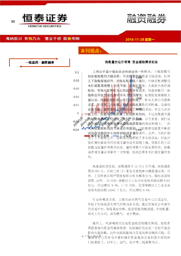融资融券：指数量价运行背离 资金避险需求初显