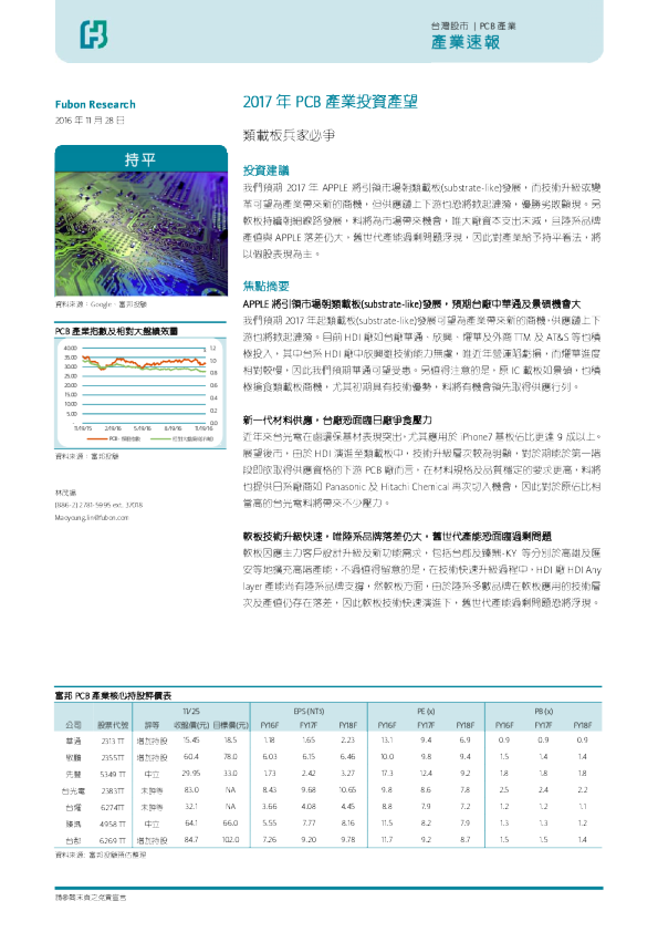 2017年PCB产业投资产望：类载板兵家必争