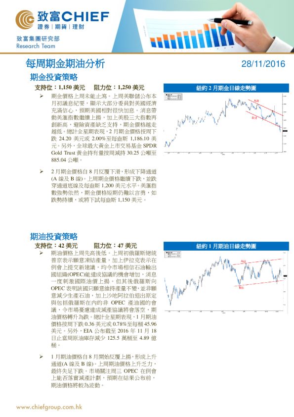 致富证券每周期金期油分析