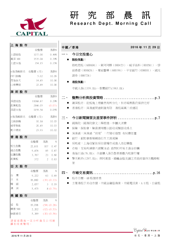 研究部晨讯