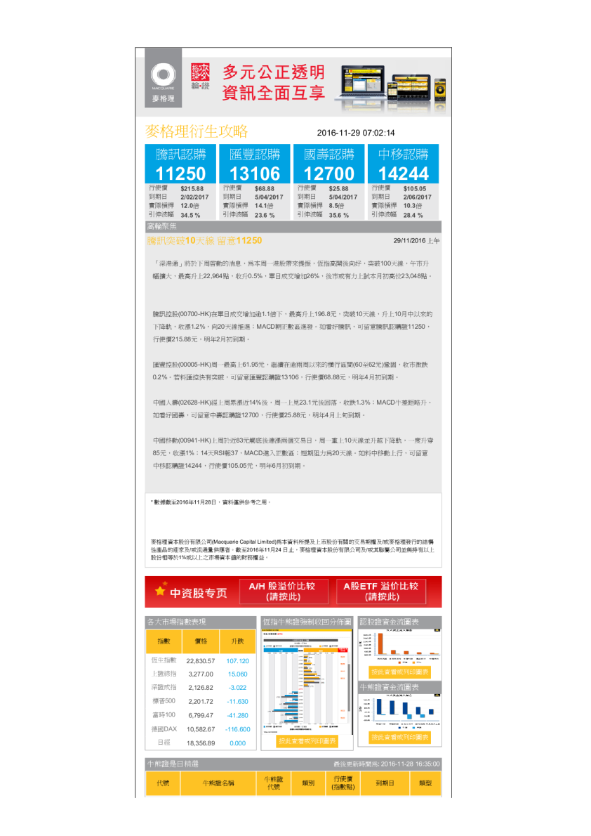 衍生攻略（上午）：腾讯突破10天线，，留意12250