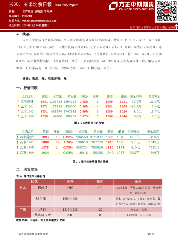 玉米、玉米淀粉日报