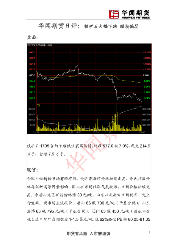 日评：铁矿石大幅下跌 短期偏弱