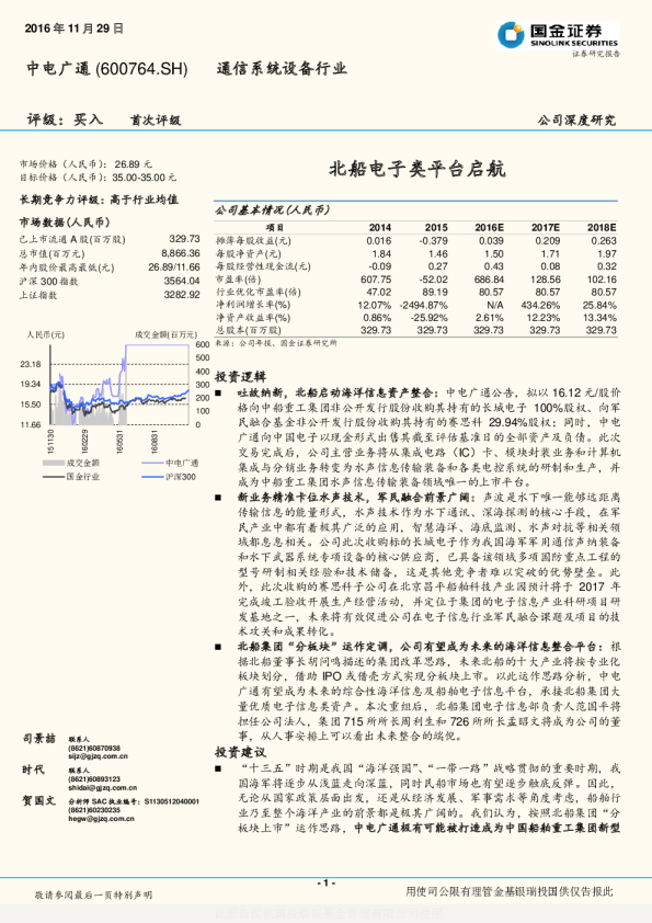北船电子类平台启航