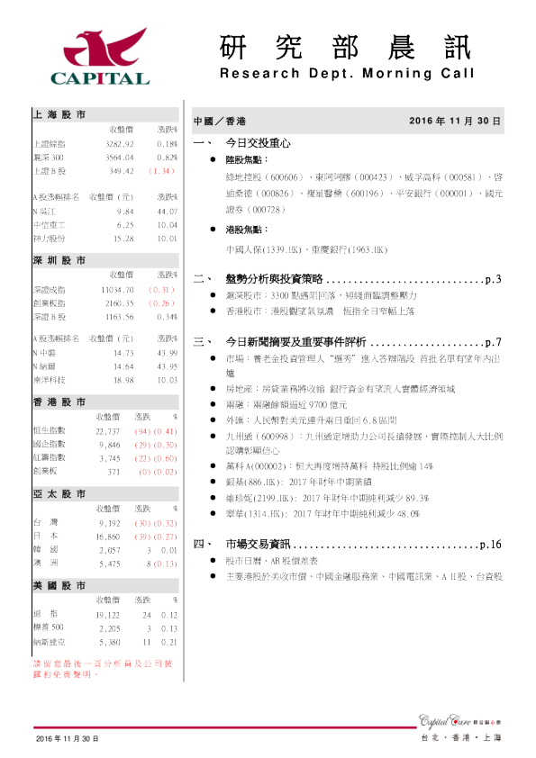 研究部晨讯