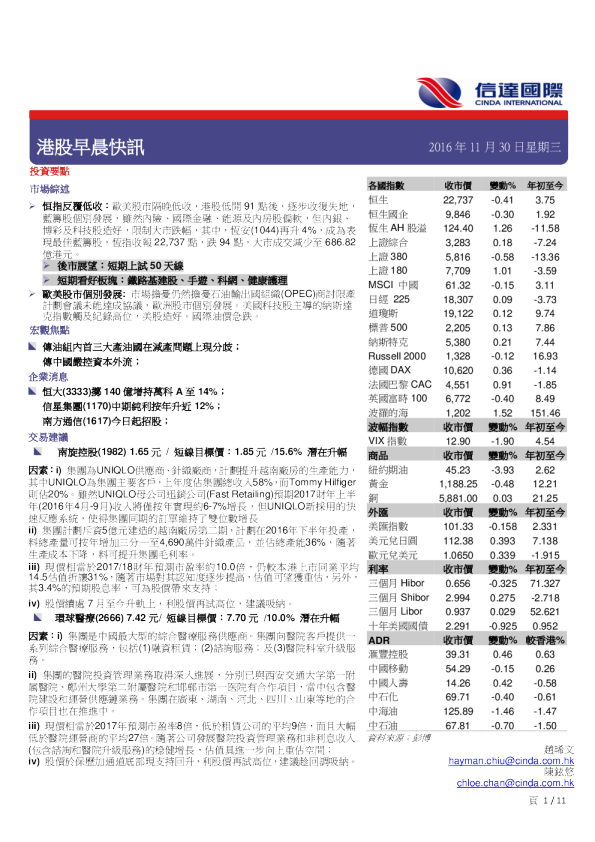 港股早晨快讯