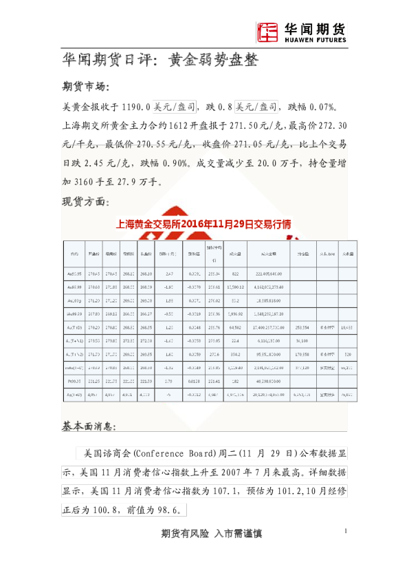 日评：黄金弱势盘整