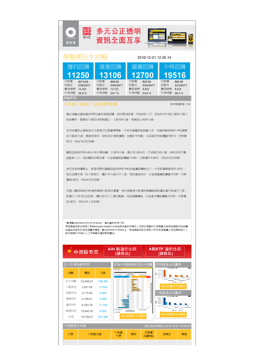 衍生攻略（下午）：中移动升幅扩大，留意购19516