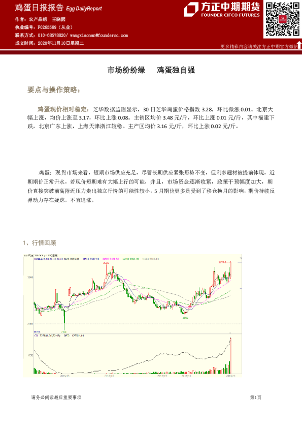 鸡蛋日报报告：市场纷纷绿 鸡蛋独自强