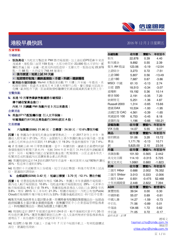 港股早晨快讯
