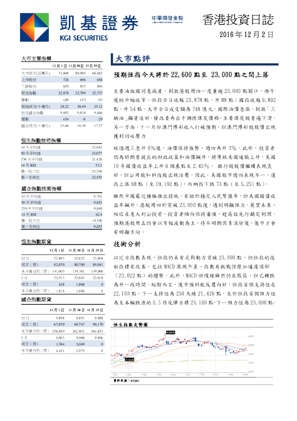 凯基证券香港投资日志