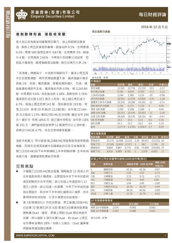 每日股市财经评论