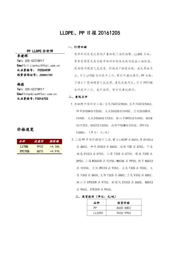 LLDPE、PP日报