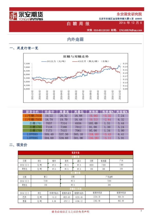 白糖周报：内外走弱