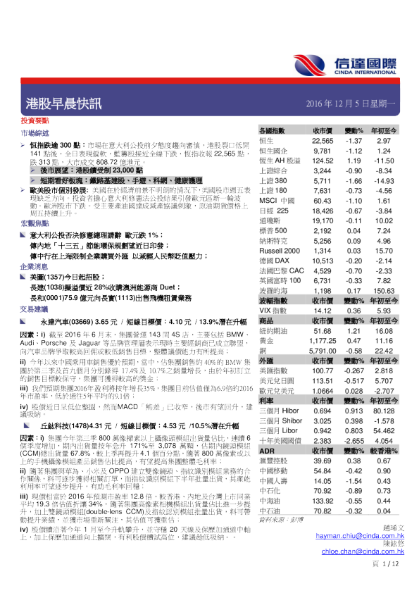 信达国际港股早晨快讯