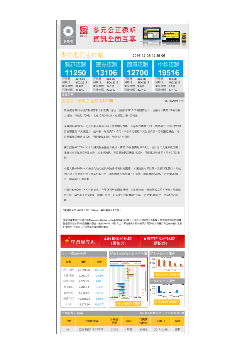 衍生攻略（下午）：汇控创一年高位，留意购13106