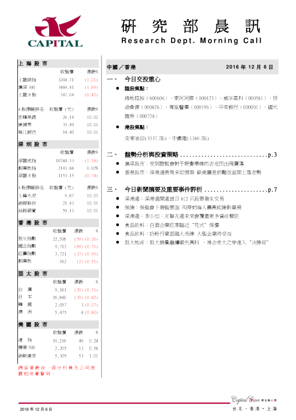 研究部晨讯