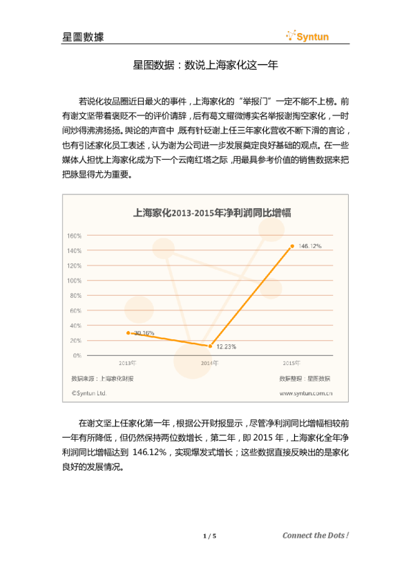 数说上海家化这一年