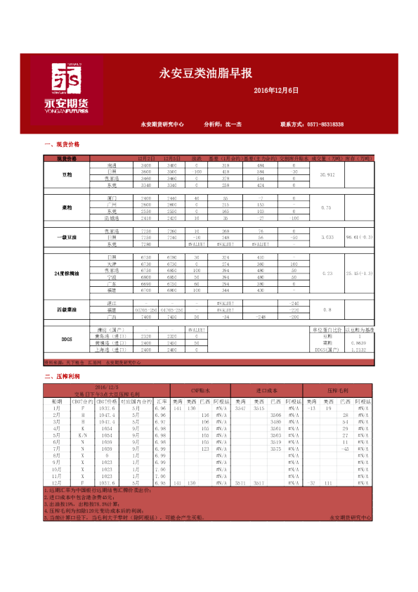 永安豆类油脂早报