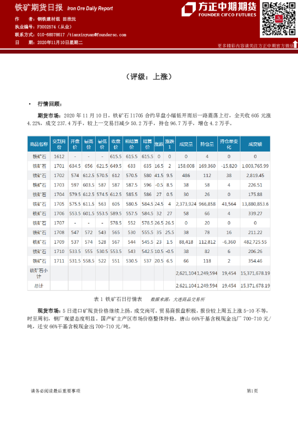 铁矿期货日报