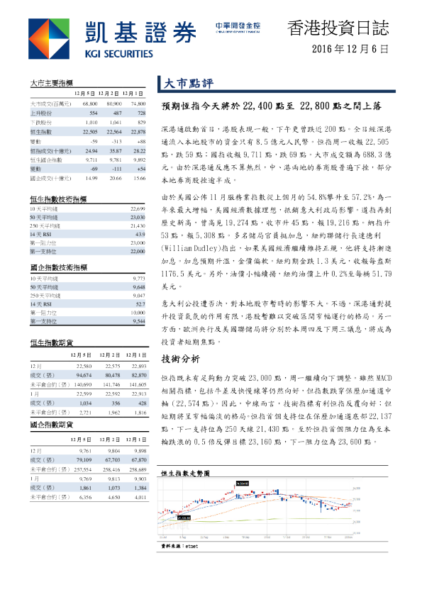 凯基证券香港投资日志