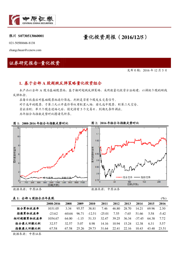 中原证券量化投资周报