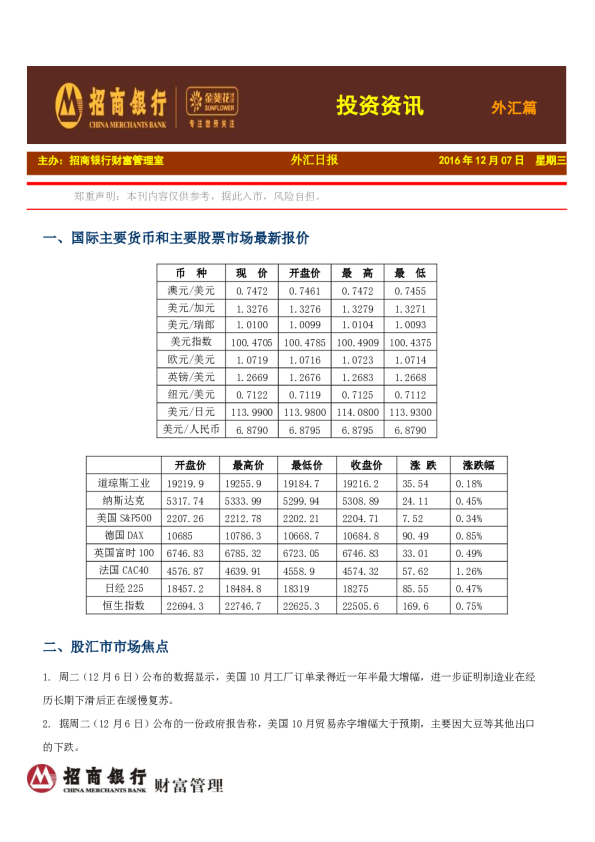 投资资讯外汇篇：外汇日报