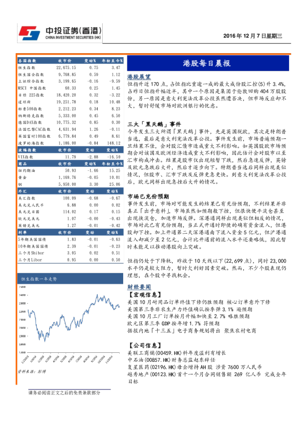 港股每日晨报